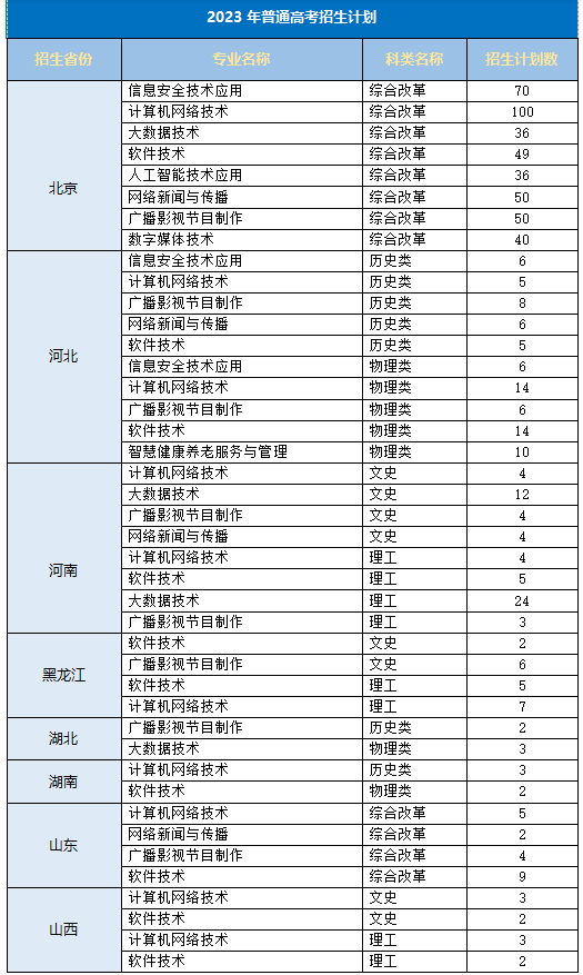 图111.png
